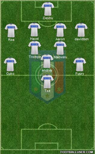 Italy Formation 2014