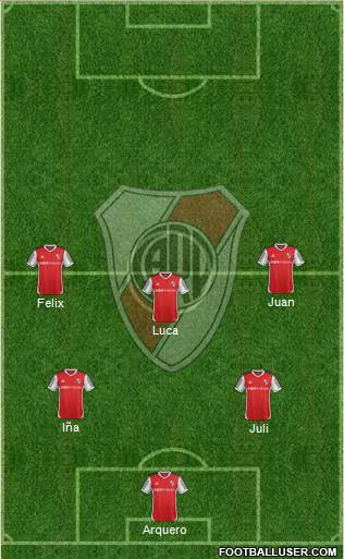 River Plate Formation 2014