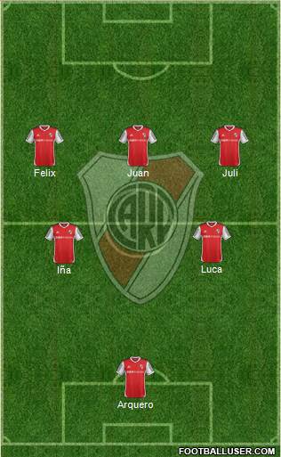 River Plate Formation 2014