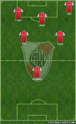 River Plate Formation 2014