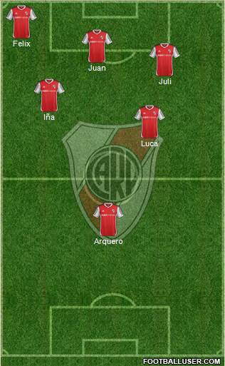 River Plate Formation 2014