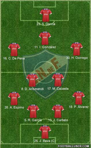 Club Nacional de Football Formation 2014