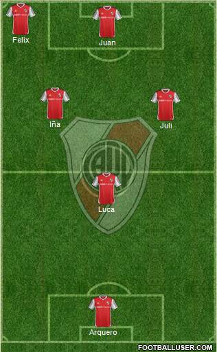 River Plate Formation 2014