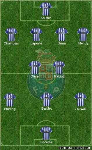 Futebol Clube do Porto - SAD Formation 2014