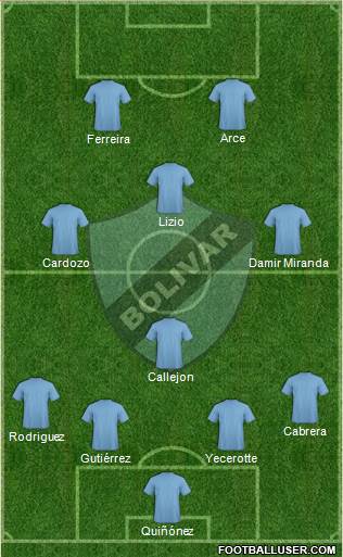 C Bolívar football formation