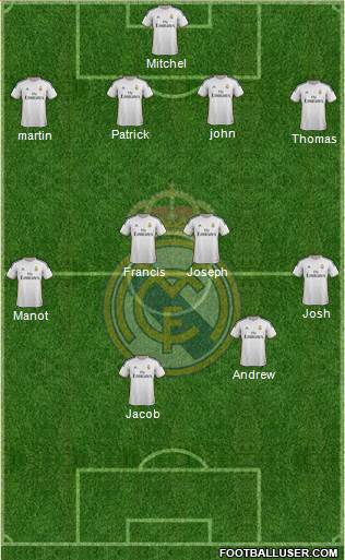 Real Madrid C.F. Formation 2014