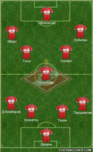 Spartak Moscow Formation 2014