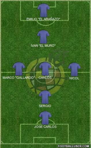 Spain Formation 2014