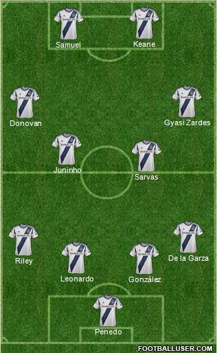 Los Angeles Galaxy Formation 2014