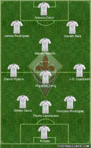 Fiorentina Formation 2014