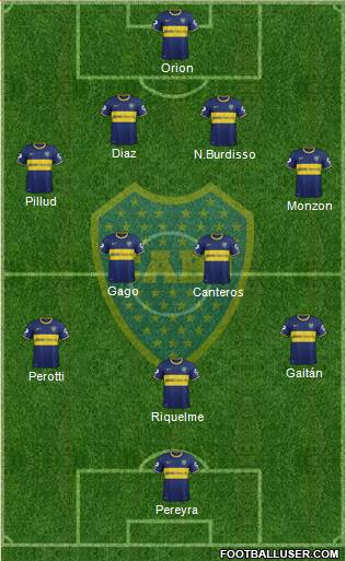 Boca Juniors Formation 2014
