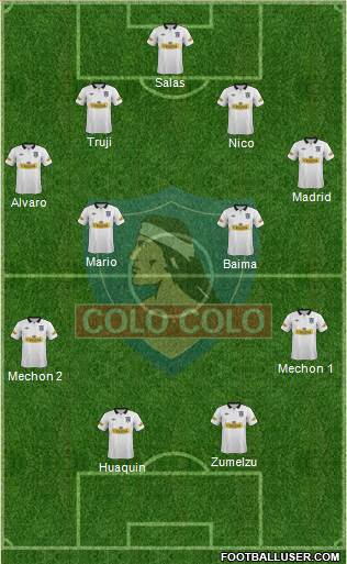 CSD Colo Colo Formation 2014