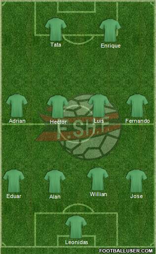 Albania Formation 2014