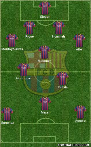 F.C. Barcelona Formation 2014