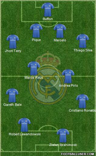 Real Madrid C.F. Formation 2014