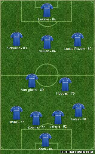 Chelsea Formation 2014