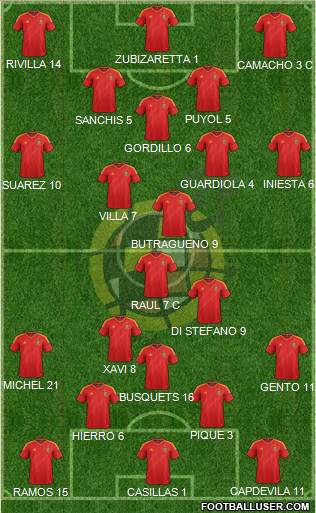 Spain Formation 2014