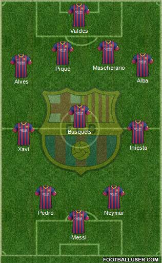 F.C. Barcelona Formation 2014