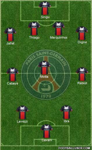 Paris Saint-Germain Formation 2014