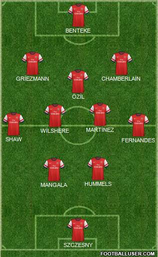 Arsenal Formation 2014