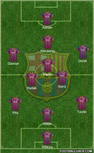 F.C. Barcelona Formation 2014