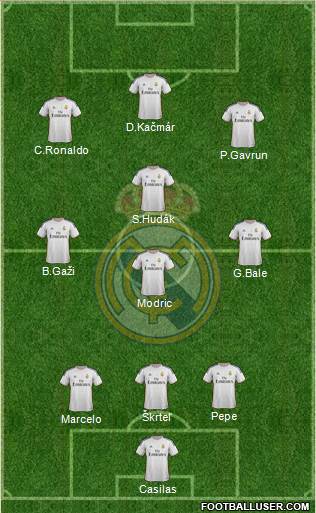 Real Madrid C.F. Formation 2014
