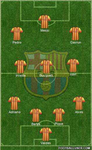 F.C. Barcelona Formation 2014