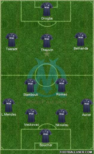 Olympique de Marseille Formation 2014