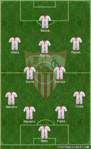 Sevilla F.C., S.A.D. Formation 2014