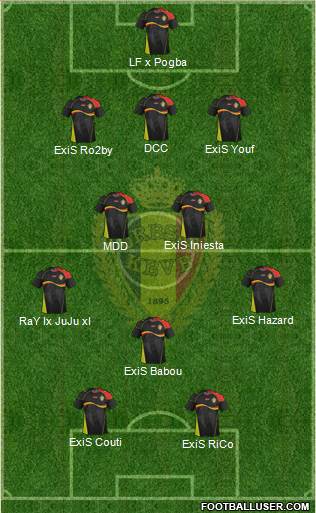 Belgium Formation 2014