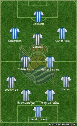 Real Sociedad S.A.D. Formation 2014