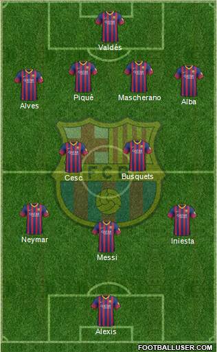 F.C. Barcelona Formation 2014
