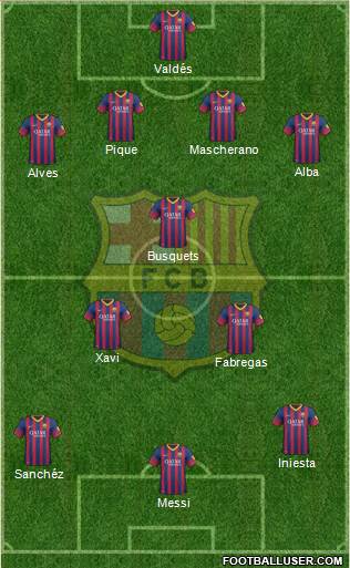 F.C. Barcelona Formation 2014