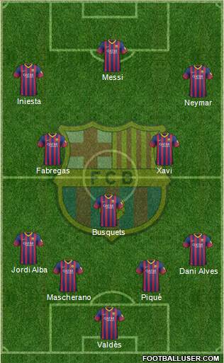 F.C. Barcelona Formation 2014