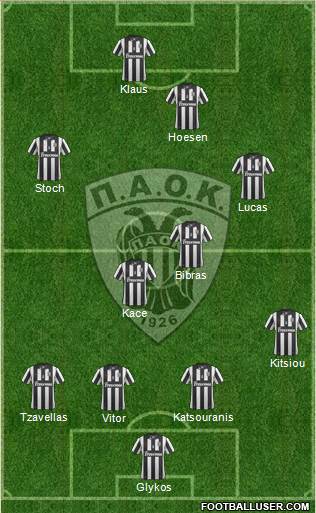 AS PAOK Salonika Formation 2014