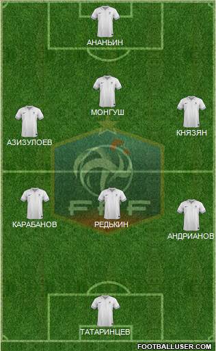 France Formation 2014