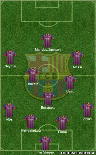 F.C. Barcelona Formation 2014