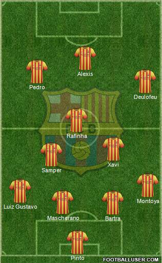 F.C. Barcelona Formation 2014