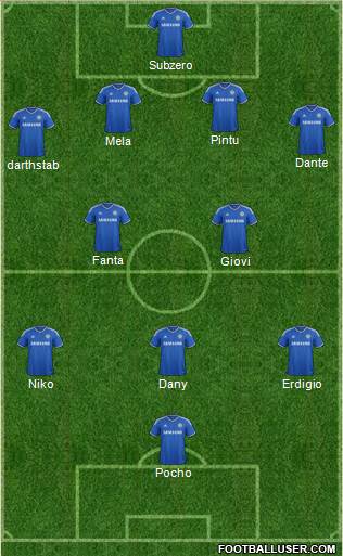 Chelsea Formation 2014