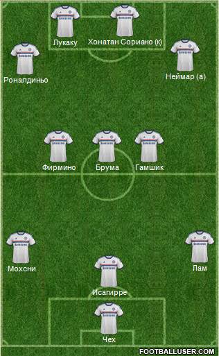 Chelsea Formation 2014