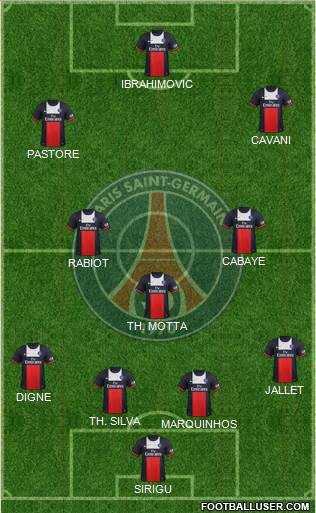 Paris Saint-Germain Formation 2014