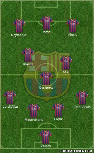 F.C. Barcelona Formation 2014