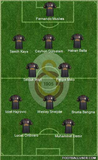 Galatasaray SK Formation 2014