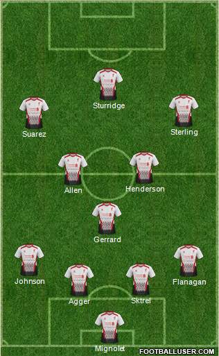 Liverpool Formation 2014
