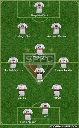 São Paulo FC Formation 2014