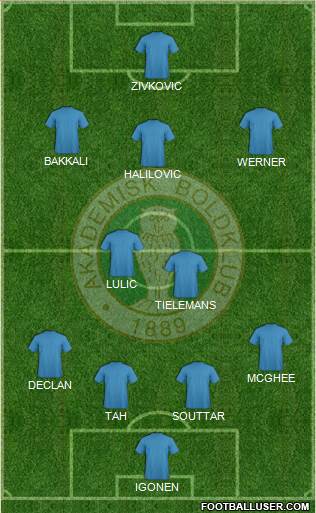 Akademisk Boldklub Formation 2014