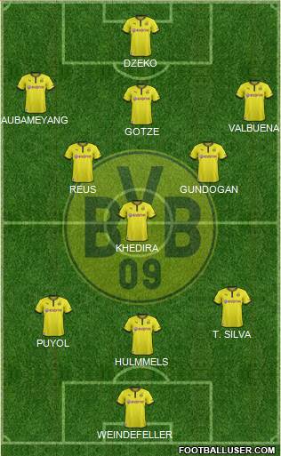Borussia Dortmund Formation 2014
