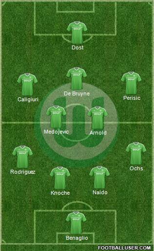 VfL Wolfsburg Formation 2014