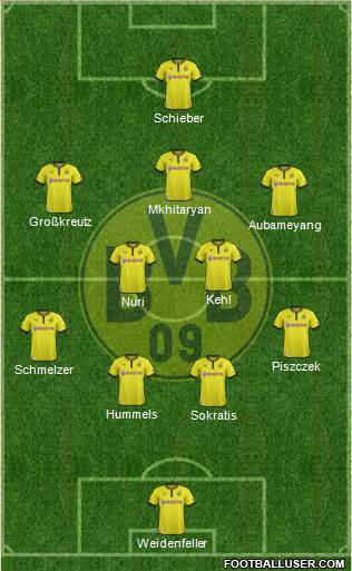 Borussia Dortmund Formation 2014