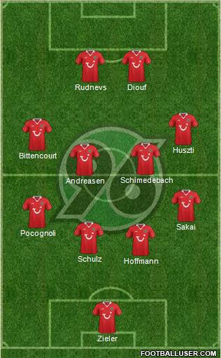 Hannover 96 Formation 2014